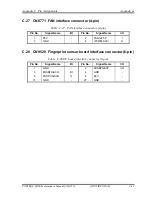 Preview for 355 page of Toshiba Portege M500 Maintenance Manual