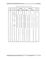 Preview for 359 page of Toshiba Portege M500 Maintenance Manual