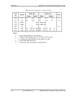 Preview for 360 page of Toshiba Portege M500 Maintenance Manual