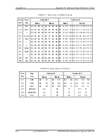 Preview for 362 page of Toshiba Portege M500 Maintenance Manual