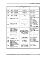 Preview for 77 page of Toshiba Portege M700 Series Maintenance Manual