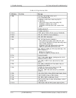 Preview for 66 page of Toshiba Portege R200 Maintenance Manual