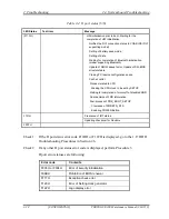 Preview for 68 page of Toshiba Portege R200 Maintenance Manual