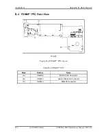 Preview for 300 page of Toshiba Portege R200 Maintenance Manual