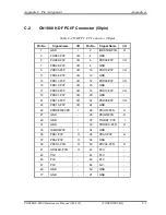 Preview for 307 page of Toshiba Portege R200 Maintenance Manual