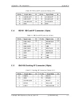 Preview for 309 page of Toshiba Portege R200 Maintenance Manual