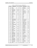 Preview for 319 page of Toshiba Portege R200 Maintenance Manual