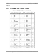 Preview for 322 page of Toshiba Portege R200 Maintenance Manual