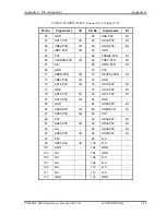 Preview for 323 page of Toshiba Portege R200 Maintenance Manual