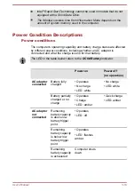 Preview for 48 page of Toshiba PORTEGE R30-A User Manual