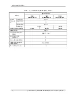 Preview for 32 page of Toshiba PORTEGE R700 Series Maintenance Manual