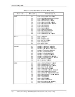 Preview for 155 page of Toshiba PORTEGE R700 Series Maintenance Manual