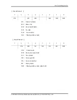 Preview for 278 page of Toshiba PORTEGE R700 Series Maintenance Manual