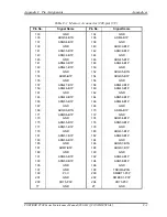 Preview for 419 page of Toshiba PORTEGE R700 Series Maintenance Manual