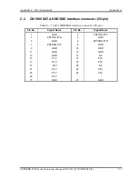 Preview for 423 page of Toshiba PORTEGE R700 Series Maintenance Manual