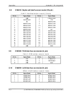 Preview for 430 page of Toshiba PORTEGE R700 Series Maintenance Manual