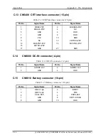 Preview for 432 page of Toshiba PORTEGE R700 Series Maintenance Manual