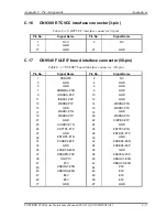 Preview for 433 page of Toshiba PORTEGE R700 Series Maintenance Manual