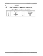 Preview for 442 page of Toshiba PORTEGE R700 Series Maintenance Manual