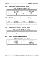 Preview for 444 page of Toshiba PORTEGE R700 Series Maintenance Manual