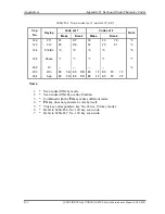 Preview for 460 page of Toshiba PORTEGE R700 Series Maintenance Manual