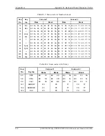 Preview for 462 page of Toshiba PORTEGE R700 Series Maintenance Manual