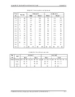 Preview for 463 page of Toshiba PORTEGE R700 Series Maintenance Manual