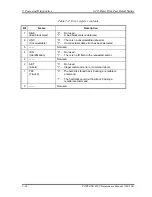 Preview for 146 page of Toshiba Portege S100 Series Maintenance Manual