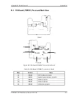 Preview for 329 page of Toshiba Portege S100 Series Maintenance Manual