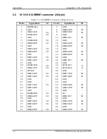 Preview for 334 page of Toshiba Portege S100 Series Maintenance Manual