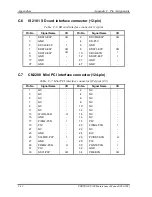 Preview for 340 page of Toshiba Portege S100 Series Maintenance Manual