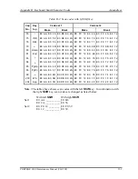 Preview for 361 page of Toshiba Portege S100 Series Maintenance Manual