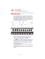 Preview for 100 page of Toshiba PQF10U-00K00H User Manual