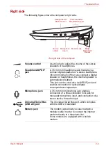 Preview for 40 page of Toshiba PQX31U-00U00C User Manual
