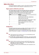 Preview for 49 page of Toshiba PQX31U-00U00C User Manual