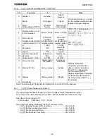 Preview for 27 page of Toshiba PROFIBUS-DP PDP003Z Function Manual