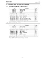 Preview for 33 page of Toshiba PROFIBUS-DP PDP003Z Function Manual