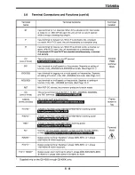 Preview for 26 page of Toshiba Q-Flowsaver II Operation Manual