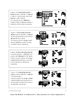 Preview for 25 page of Toshiba Q9 True Torque Control2 Adjustable Speed Drive Quick Start Manual