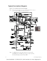 Preview for 32 page of Toshiba Q9 True Torque Control2 Adjustable Speed Drive Quick Start Manual