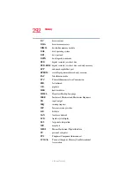 Preview for 292 page of Toshiba Qosmio E15 User Manual