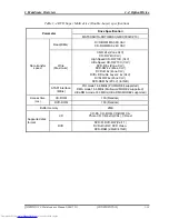 Preview for 27 page of Toshiba QOSMIO G20 Series Maintenance Manual