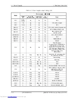 Preview for 32 page of Toshiba QOSMIO G20 Series Maintenance Manual