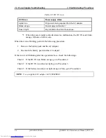 Preview for 52 page of Toshiba QOSMIO G20 Series Maintenance Manual