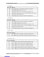 Preview for 55 page of Toshiba QOSMIO G20 Series Maintenance Manual