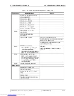 Preview for 65 page of Toshiba QOSMIO G20 Series Maintenance Manual