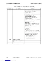 Preview for 72 page of Toshiba QOSMIO G20 Series Maintenance Manual