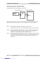 Preview for 106 page of Toshiba QOSMIO G20 Series Maintenance Manual