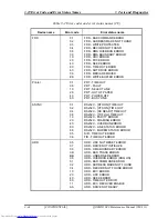 Preview for 162 page of Toshiba QOSMIO G20 Series Maintenance Manual