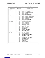 Preview for 163 page of Toshiba QOSMIO G20 Series Maintenance Manual